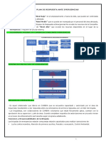 10.01.23 Plan de Respuesta A Emergencia