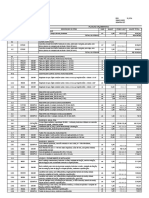 Planilha de Orcamento Elaborada Pela Administracao PDF 3