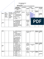 Curriculum Map - Math 5 q2