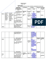 Curriculum Map - Math 5 q1