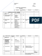Planificare Profesionala Anul III 2021-2022.MODIF