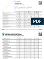 LAPORAN-TPP-PEGAWAI-PER-UNIT-KERJA-30-2023-01 Januari Angkah