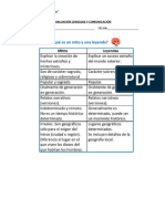 6°-Evaluación Lenguaje y Comunicación