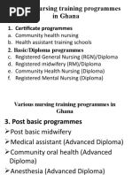 Various Nursing Training Programmes in Ghana: 1. Certificate Programmes 2. Basic/Diploma Programmes