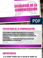 Psicología de La Comunicación