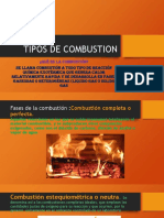Tipos de Combustion