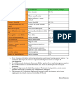 Attività 25 Caretteri Distintivi Mannino PDF