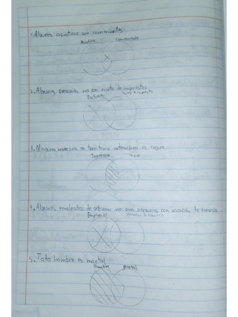 Diagramas de Venn PDF