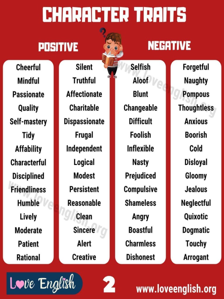 EXAMPLES OF CHARACTER TRAITS PDF visual data 2