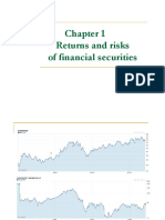 Returns and Risks of Financial Securities