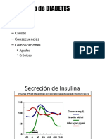 FP de Diabetes: - Concepto - Clasificación - Causas - Consecuencias - Complicaciones