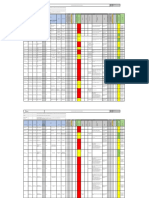 Código Fecha: Versión:: Identificación de Peligros, Evaluación Y Control de Riesgos