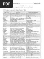 Vba Annexes