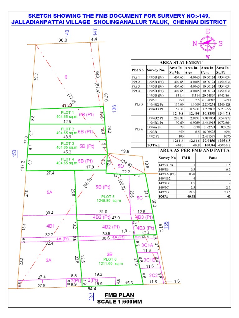 FMB Document for Survey No. 149, Chennai | PDF