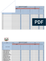 Registro Auxiliar de Evaluación