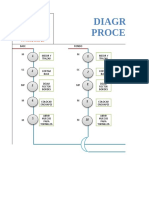 Diagrama de Operaciones Proceso Repisa de Madera.: Base Fondo M M Medir Y Trazar Medir Y Trazar