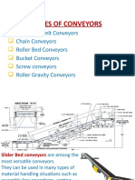 Types of Conveyors