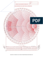 Normalized Impedance and Admittance Coordinates: Name Title Dwg. No