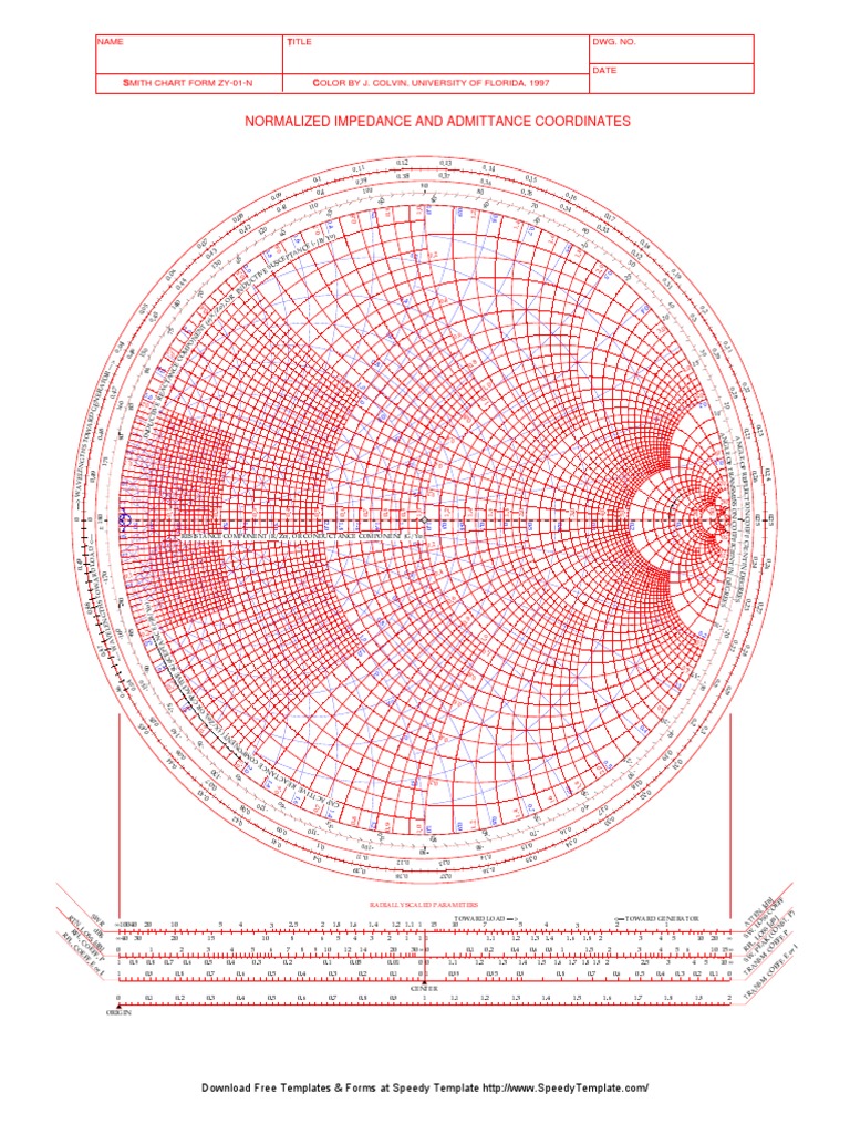 Normalized Impedance and Admittance Coordinates: Name Title Dwg. No ...