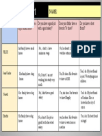 Copia de Basic-Interview-Chart-Have-and-Has