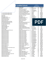 SEVP Certified Schools: April 12, 2023