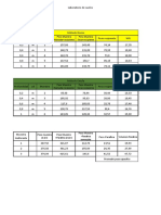 Peso Muestra Húmeda+recipiente Peso Muestra Seca+recipiente