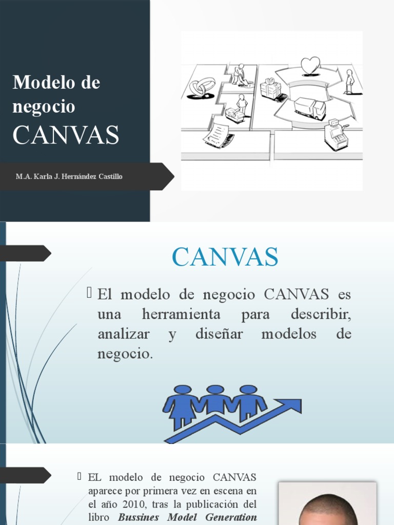Guía del Modelo de Negocio CANVAS | PDF | Modelo de negocio | Mercado ...