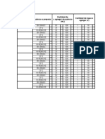 Fecha Químico A Preparar Cantidad de A Agregar de Químico (ML) Cantidad de Agua A Agregar (L)