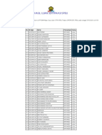 Sistem Informasi Sertifikasi Migas