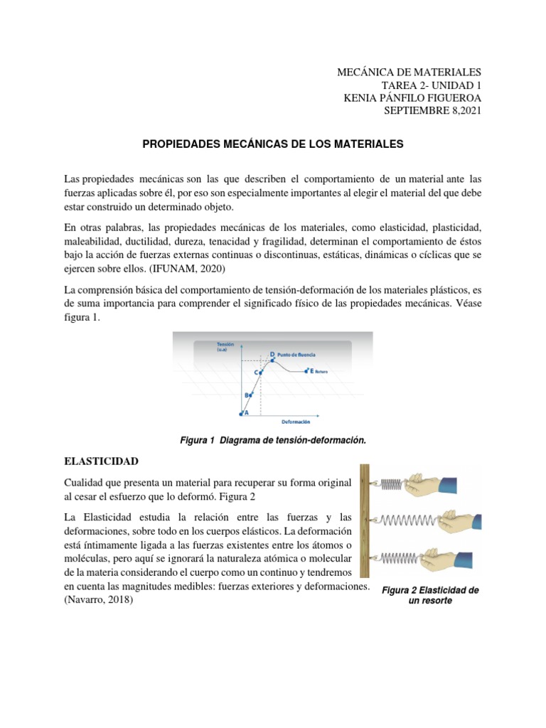 Propiedades Mecánicas de Los Materiales: Figura 1 Diagrama de Tensión ...