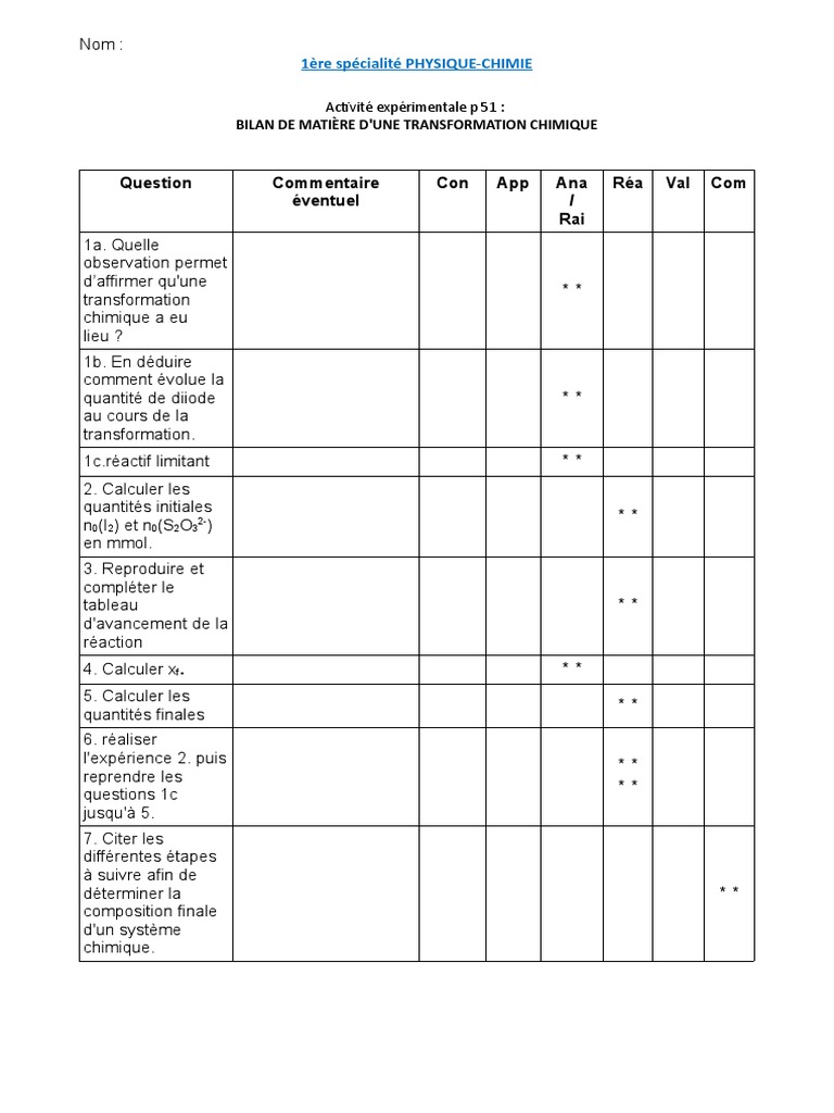 Bilan de matière en transformation chimique | PDF | Technologie et ...