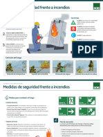 Ficha de Medidas de Proteccion Contra Incendios