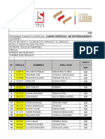 Curso Especial de Entrenamiento para El Ingreso Al Cuerpo de Policía