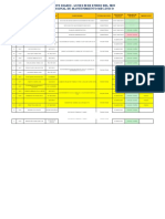 Parte Diario - Lunes 30 de Enero Del 2023 Personal de Mantenimiento Mecánico