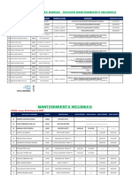 Parte de Actividades Diarias - Sección Mantenimiento Mecánico