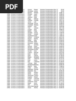 DC Public Employees Listing Generated 3-25-2011