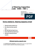 Definitions of Bearing Capacities (As Per IS Code-6403: 1981)