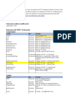 Diccionario TXT de CFDI 4.0 + Carta Porte 2.0
