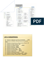 Sistema Gobernativos de Guatemala