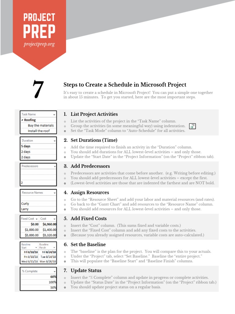 Microsoft Project - Schedule Creation Guide | PDF