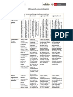 Rúbrica para La Evaluación Diagnóstica