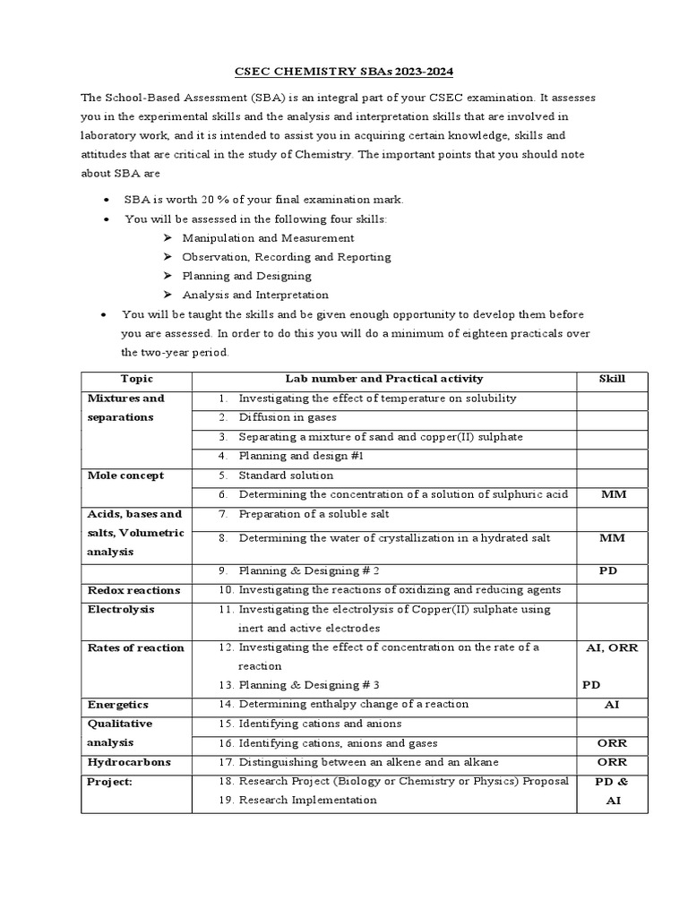 Csec Chemistry Sba Manual 2024 PDF Titration Chemistry