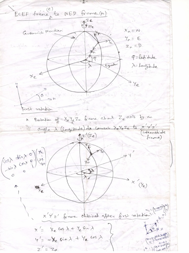 Coordinate transformation ecef to ned pdf