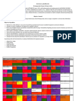 Estructura y Planificación Pretemporada Titanes FC Enero 2023