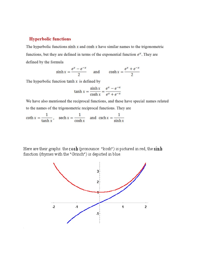 Derivatives and Integrals of The Hyperbolic Functions PDF