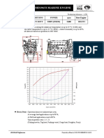 MD196TI