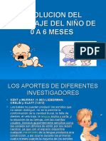 Evolucion Del Lenguaje Del Niño de 0 A