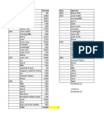 Date Expenses Amount Date Expenses