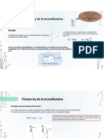 Primera Ley de La Termodinámica