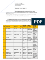 SPI-U1-Actividad I